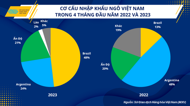 anh-2-1-16856063479211318078039